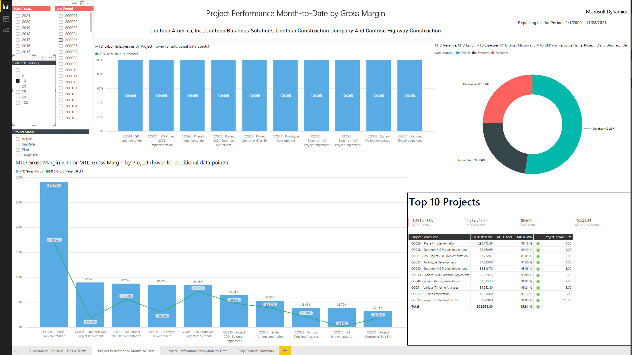 3-3 Combine Power BI and Microsoft Dynamics SL 2018 for Advanced Analytics