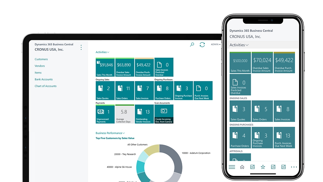 Dynamics-365-Mobile-Banner-1 Microsoft Dynamics 365 Business Central