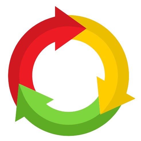 EE Dynamics 365 Business Central Migration