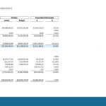 Microsoft Dynamics How To Simplify Your Financial Decisions And Improve Your Productivity