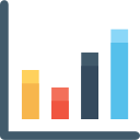 bar-chart-1 A Closer Look at Microsoft Dynamics SL