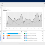 Microsoft Dynamics CRM 2016 Customer Relationship Management Social Capabilities Guide