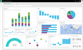 blog-sl-latest-power-bi-350x211 Update of Microsoft’s Power BI in Microsoft Dynamics SL (Solomon)