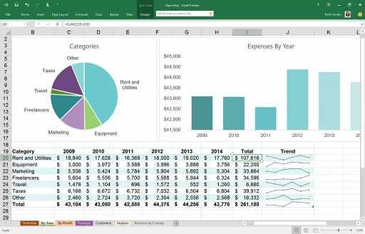 blog-sl-office-2016 Microsoft Office 2016 and Microsoft Dynamics SL (Solomon) Now Together