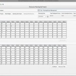 Microsoft Dynamics SL How To Plan Your Project In Dynamics SL Correctly