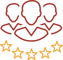 customer-retention Strengths