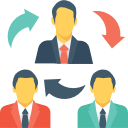 group About MIG & Co.