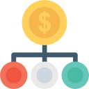 hierarchical-structure-1 What's New in Microsoft Dynamics GP