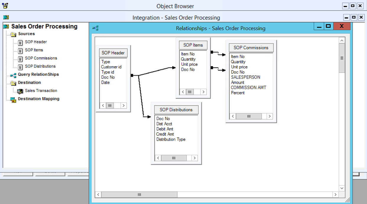 magento Increase Business Performance by Integrating Magento with Dynamics GP