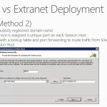 Microsoft Dynamics GP 2013 Great Plains Accounting Software How To Use Web C2 Forms