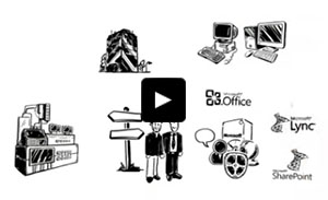 payment-solutions-video Financing Options